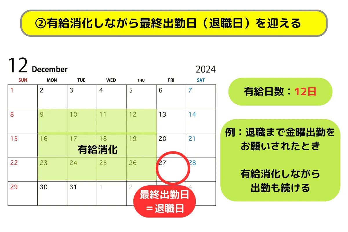 ②有給消化しながら最終出勤日（退職日）を迎える